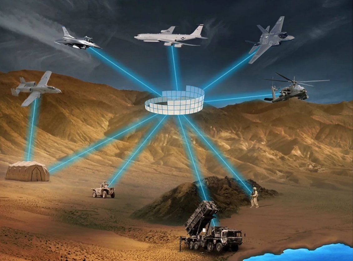 Ukrainian Combat Jets Now Run on NATO Command Systems