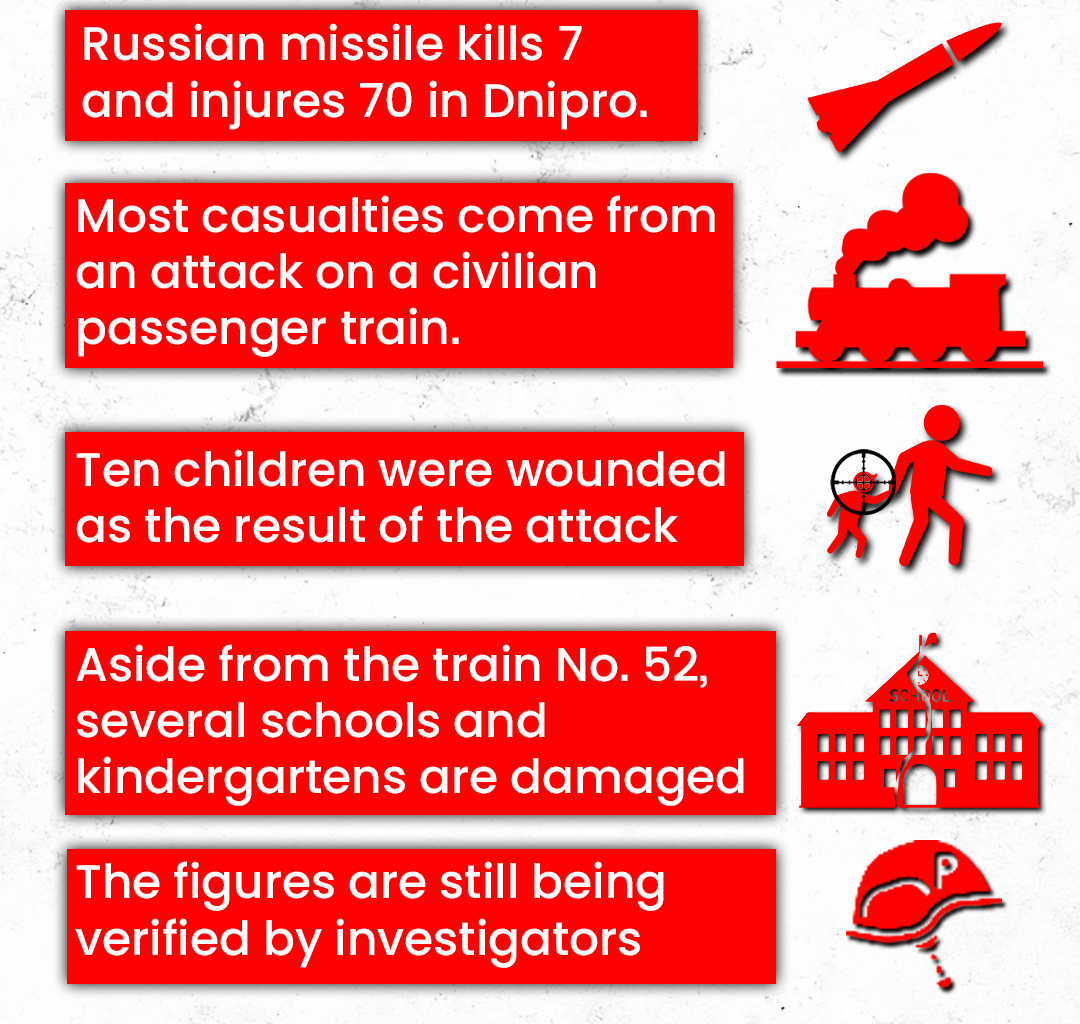 Ukrainian city of Dnipro has been hit by Russian military. At this point, seven people have died and about 70 have been hurt. A civilian train, No. 52, was hit, as well as other buildings.