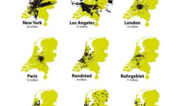 When they compare your country with a city...