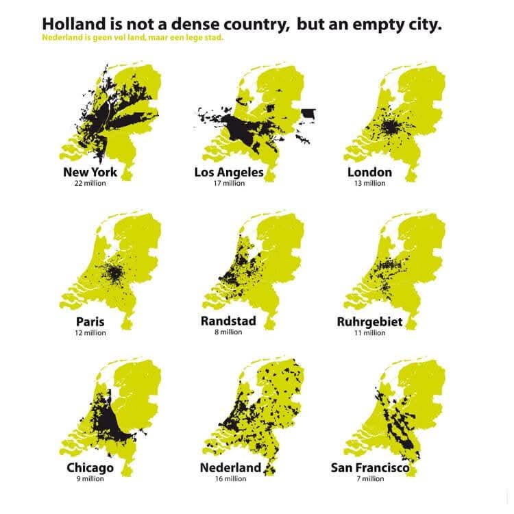 When they compare your country with a city...