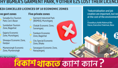 Why 10 economic zones, including BGMEA's garment park, were cancelled