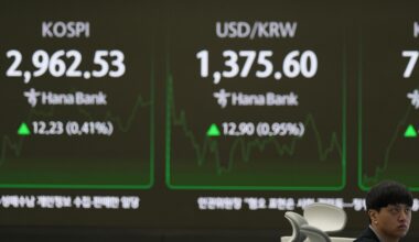Asian shares are mixed and oil prices rise as escalating Iran-Israel crisis hits Wall Street