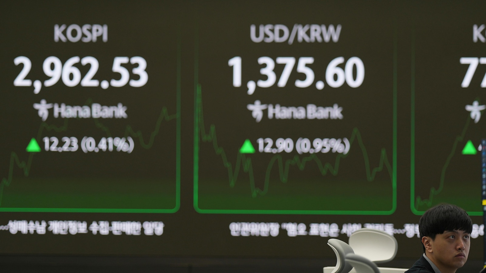Asian shares are mixed and oil prices rise as escalating Iran-Israel crisis hits Wall Street