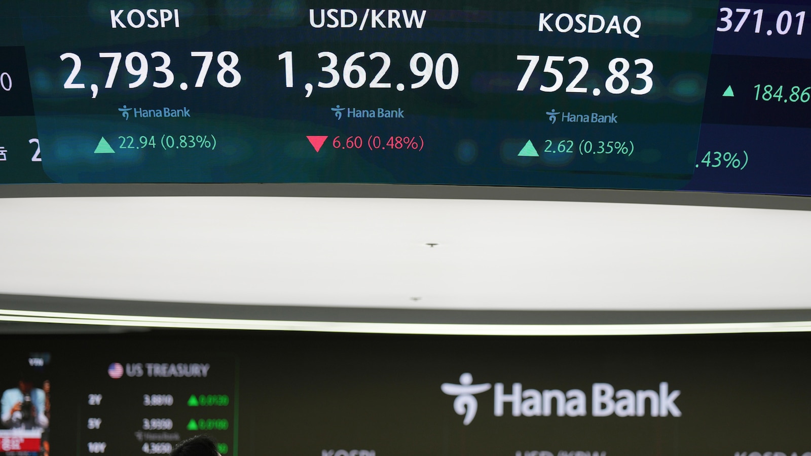 Asian shares trade mixed after Wall Street’s rally stalls on U.S. economic data