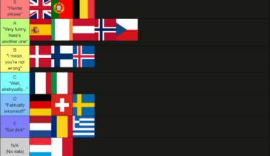 How users react when their country is being made fun of