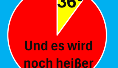 ich📐iel