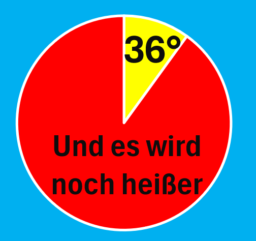 ich📐iel