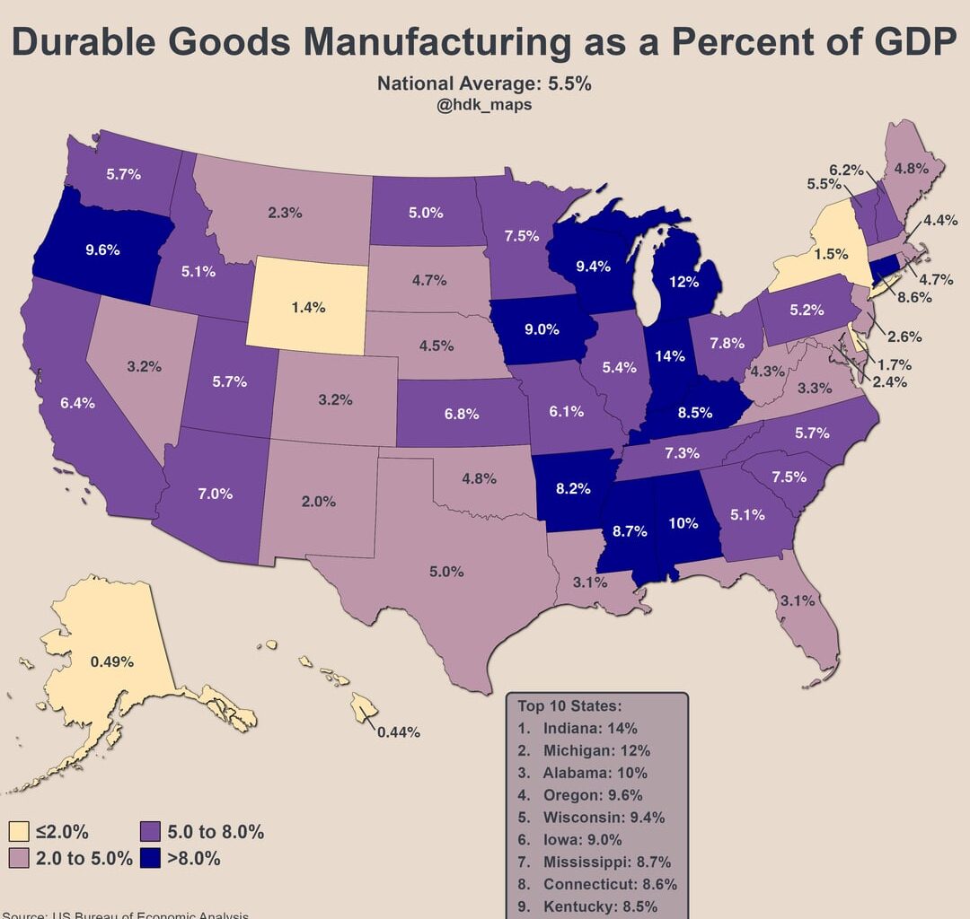 [OC] Durable Goods Manufacturing in the US