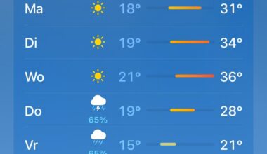 Wednesday looks like a good day to stay home