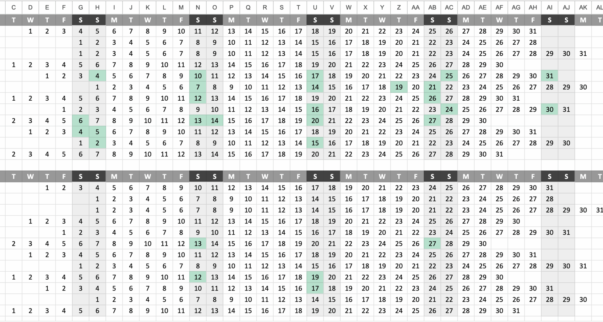 Two Year Look Ahead Bookings (Google Sheets)