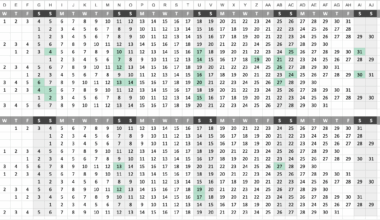 Two Year Look Ahead Bookings (Google Sheets)