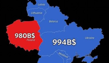 Poland vs eastern europe