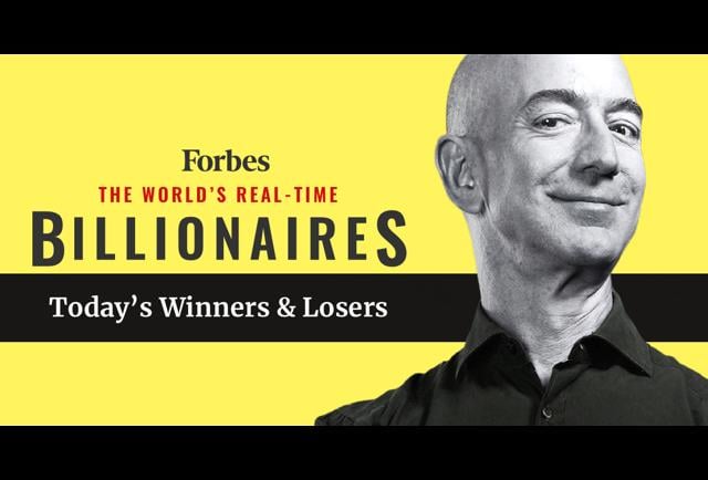 How much money is $400 Billion shown as seconds in the past and future. Here’s what happens when you scale a Million, Billion and 400 Billion seconds in the future and the past