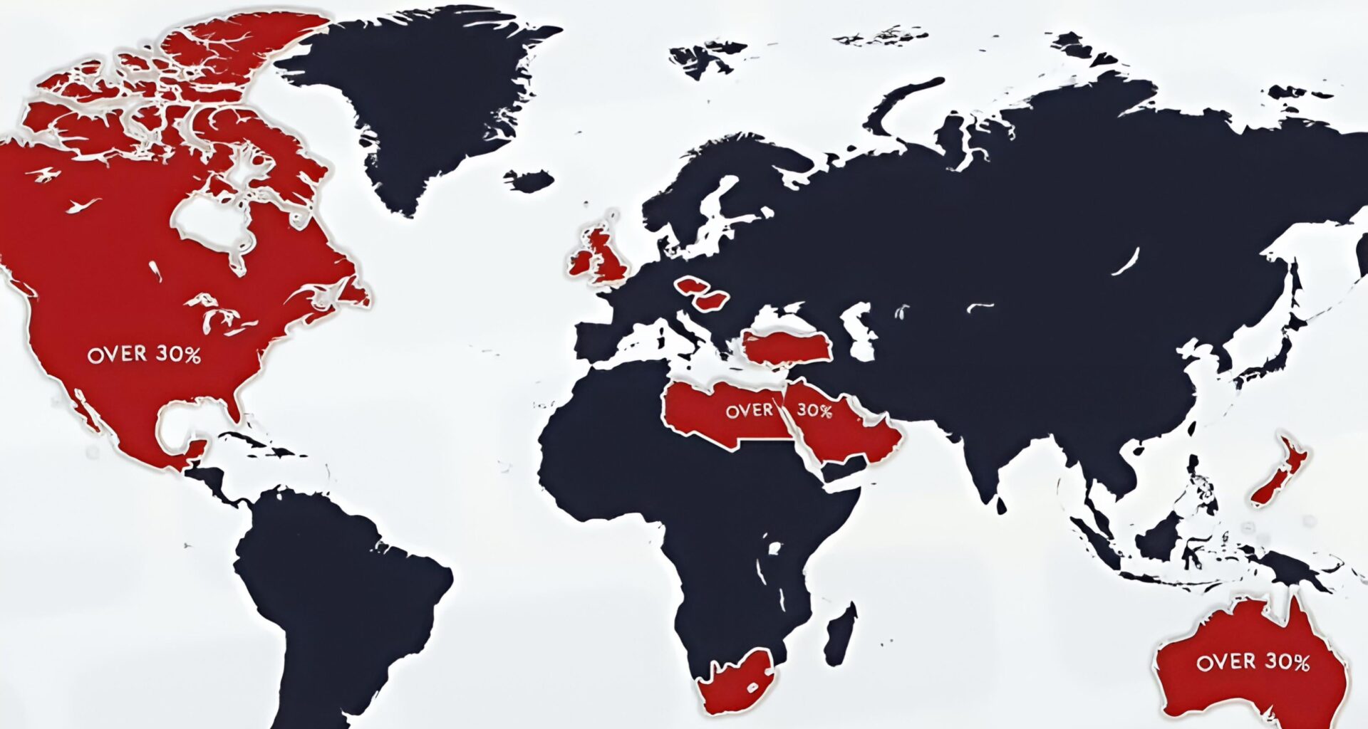 World’s Most Obese Countries