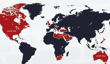 World’s Most Obese Countries