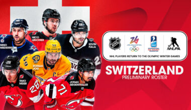 Switzerland names 1st 6 players to preliminary Olympics roster