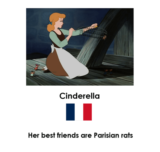 Western Europe as Disney Princess (incomplete)