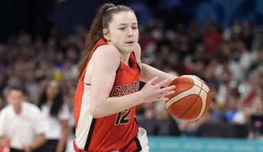 Syla Swords powers Canada past South Korea into U19 FIBA World Cup quarters