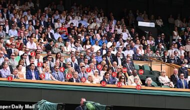 Royals and celebrities have arrived at Wimbledon's centre court for day 8 of the tournament