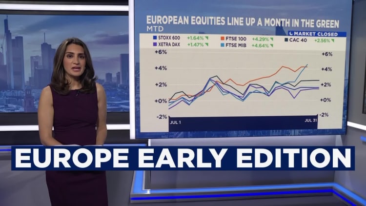 July’s market movers: The biggest winners and losers this month