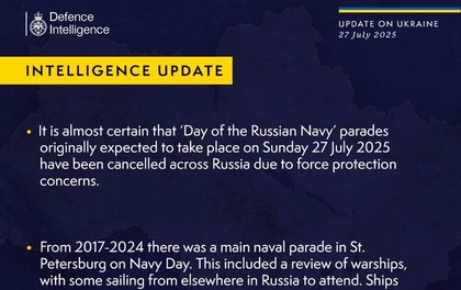 British Defence Intelligence Update Ukraine 27 July 2025
