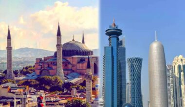 Turkey-Qatar alliance seen as growing threat to Israel