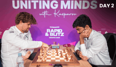 Gukesh Stuns Carlsen Again: Croatia Rapid & Blitz Day 2