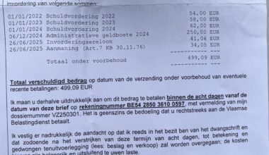 Help with strange letter/fees