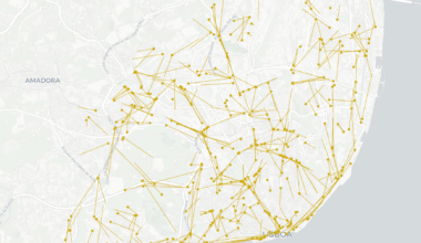 [OC] Every bus and tram in Lisbon right now and where they were 5 minutes ago