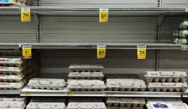 Almost 90% Of Americans Are Concerned About Inflation