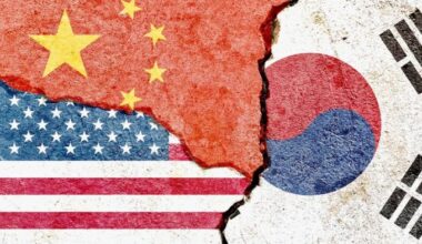 China, South Korea, US Flags
