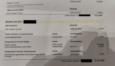 Telenet: 100 € per gigabyte in 2025