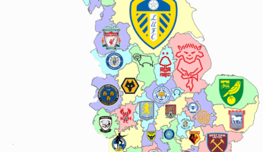 Best Football Club by Historic County 2025