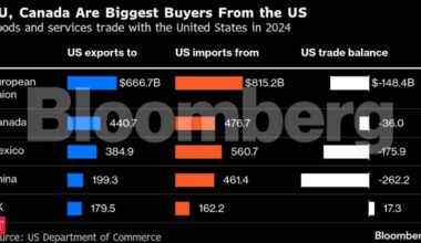 Trump patience on tariffs runs thin as nations jostle for deals