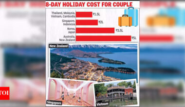Geopolitics nudges Kol tourists eastwards | Kolkata News