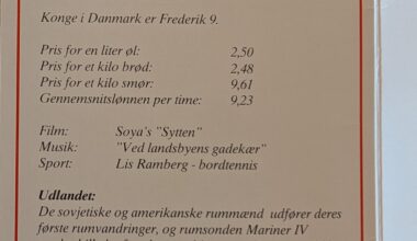 Hvad skete der ellers i 1965
