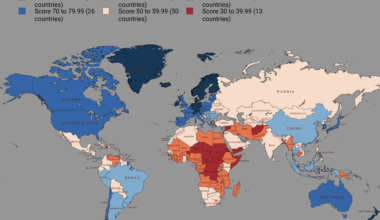[OC] Countries ranked by overall development.