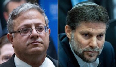 In EU first, Slovenia to ban Ben Gvir and Smotrich over ‘genocidal statements’