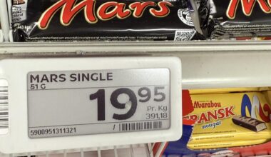 Hvad er denne verden dog blevet til