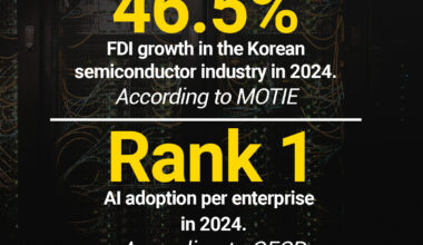 MOTIE and OECD