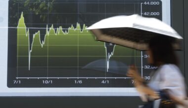 Japan’s Soaring Stocks Trigger Memories of 2024 Market Crash