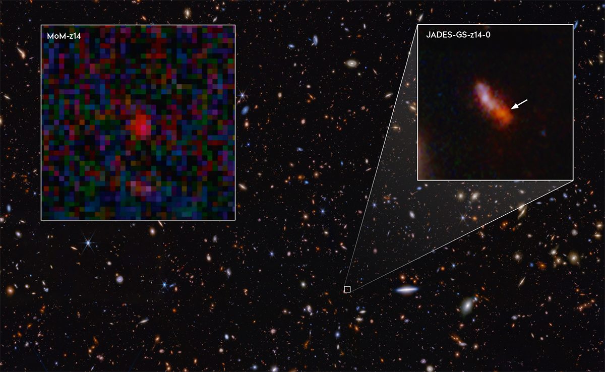 The James Webb Space Telescope has found the most distant galaxy ever seen, at the dawn of the cosmos. Again.
