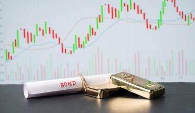 How The President Can Fight The Federal Reserve