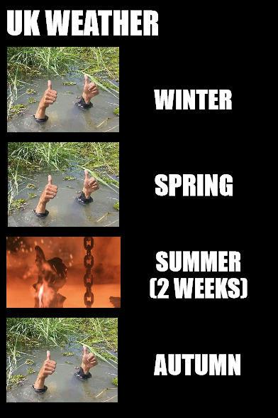 So true