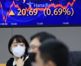 Listed firms' market cap up sharply in Q2 on stock rally in S. Korea