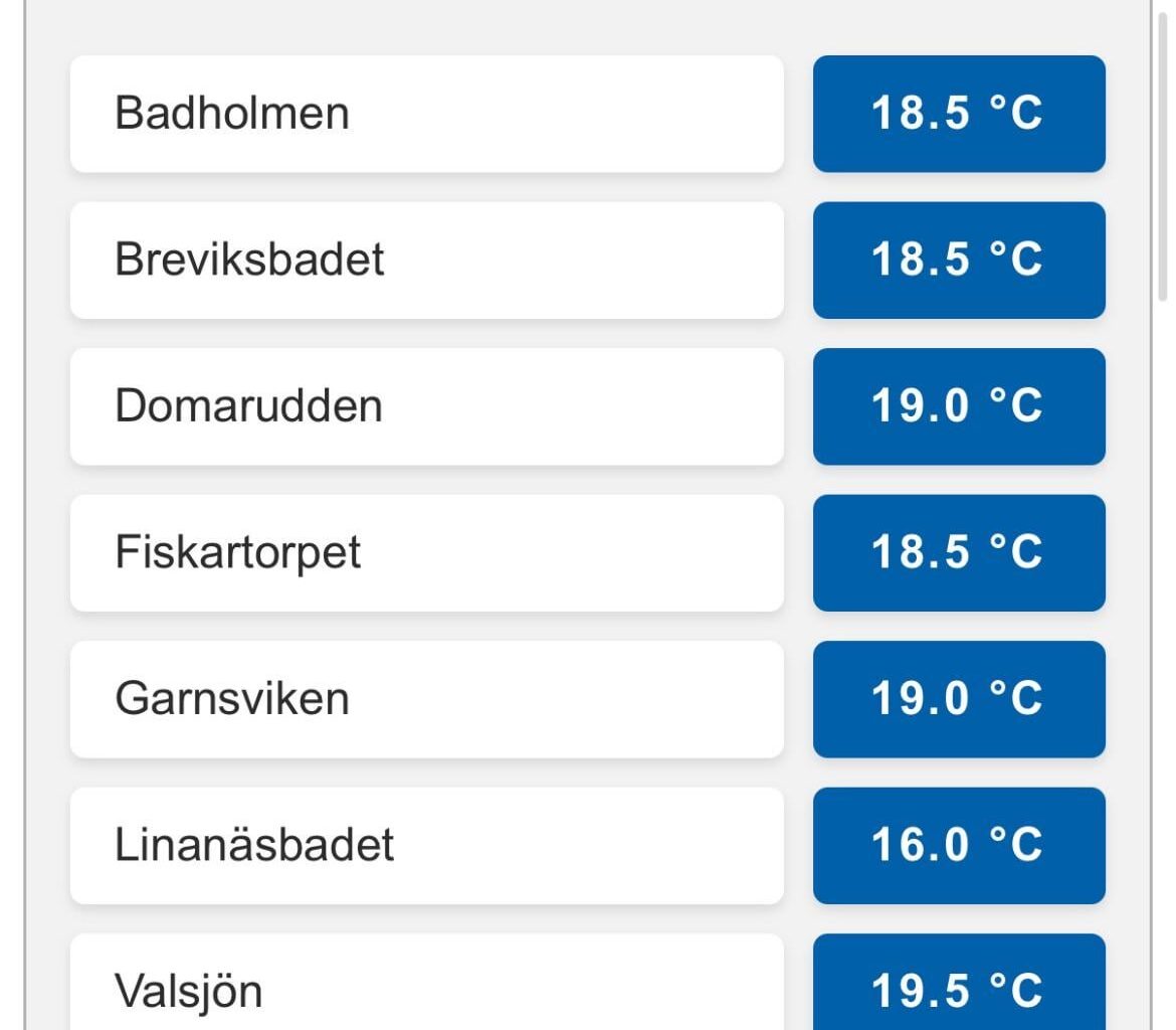 Någon som ska med och bada? Bra temp nu!