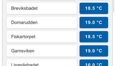 Någon som ska med och bada? Bra temp nu!