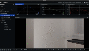 Interactive Data Exploration for Computer Vision Projects with Rerun