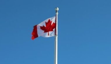 Canada Flag