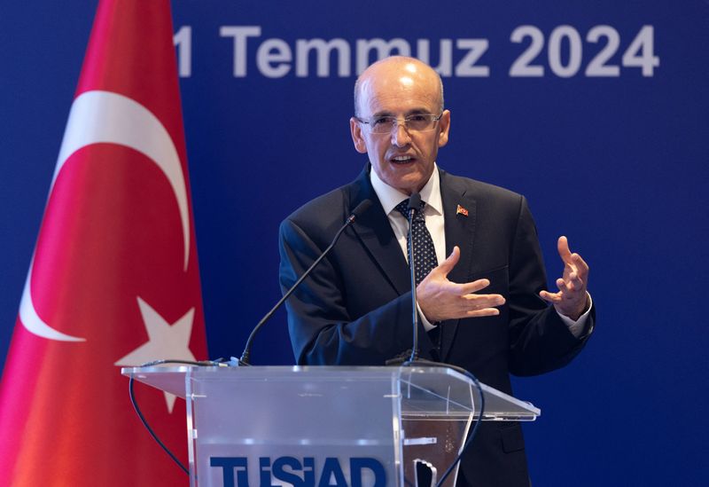 Turkey’s economy returns to a ‘positive cycle’, finance minister says | The Mighty 790 KFGO